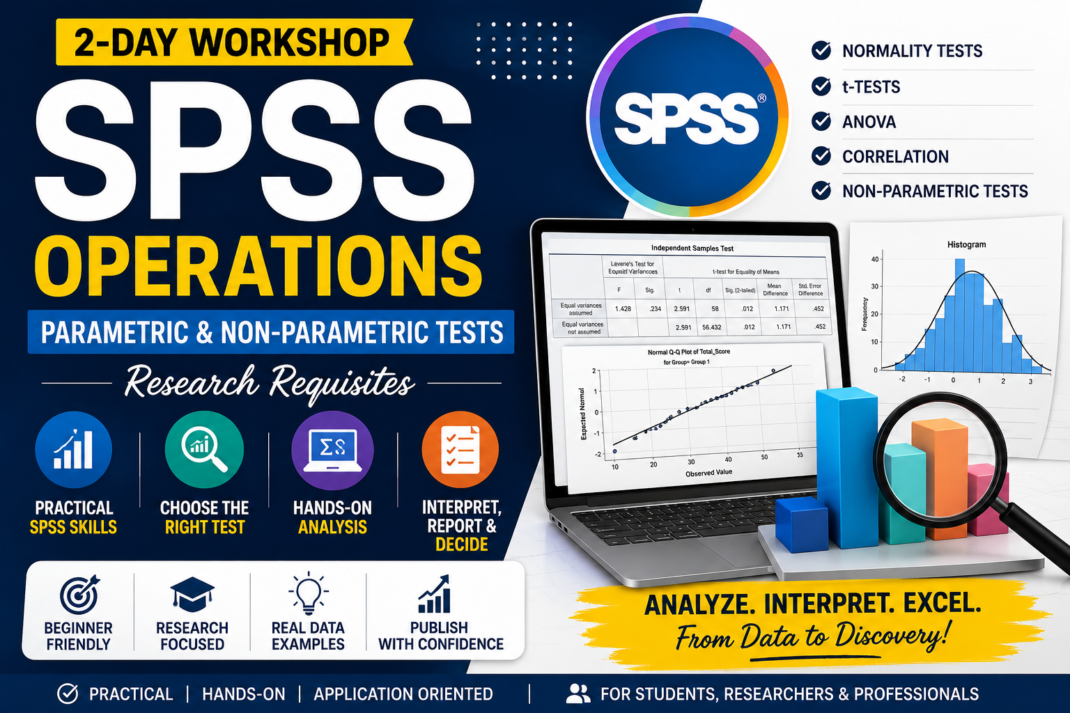 2 Day Workshop on SPSS Operations- Parametric and Non-Parametric Tests (Research Requisites)